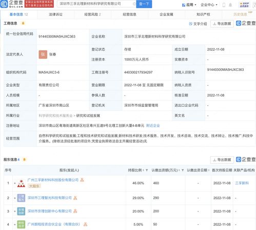 三孚新科于深圳設立新材料科學研究公司，深化工程與技術創新布局